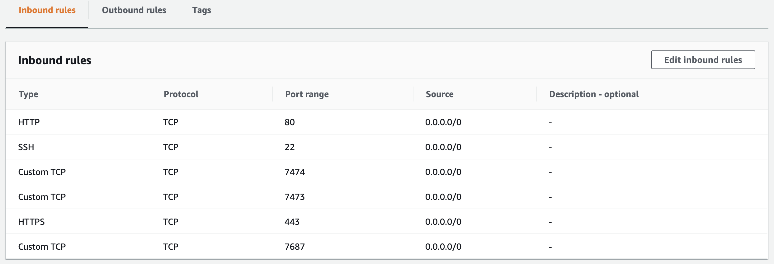 Neo4j ECS on EC2 - Security Group