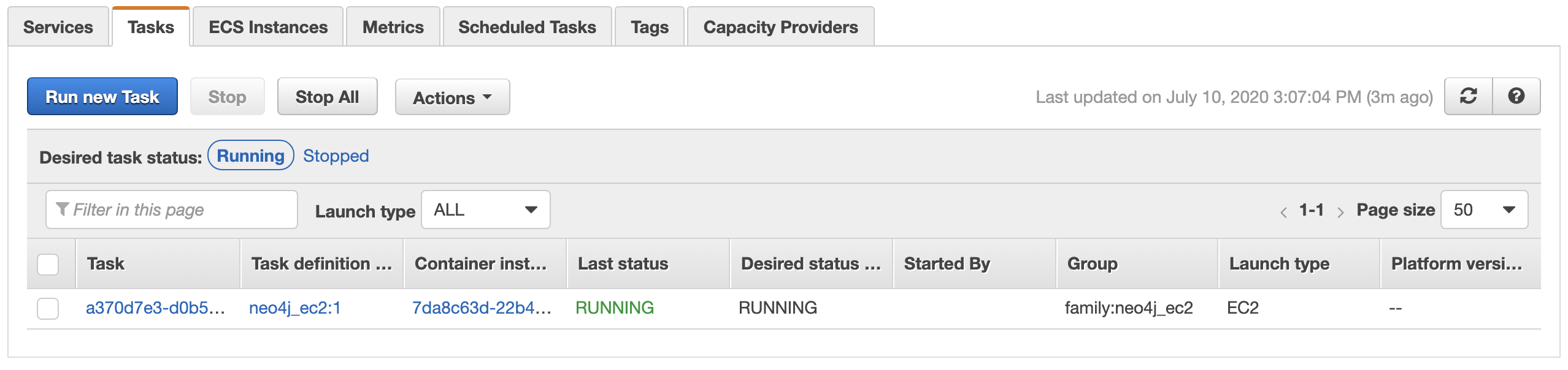 Neo4j ECS EC2 - Task Running